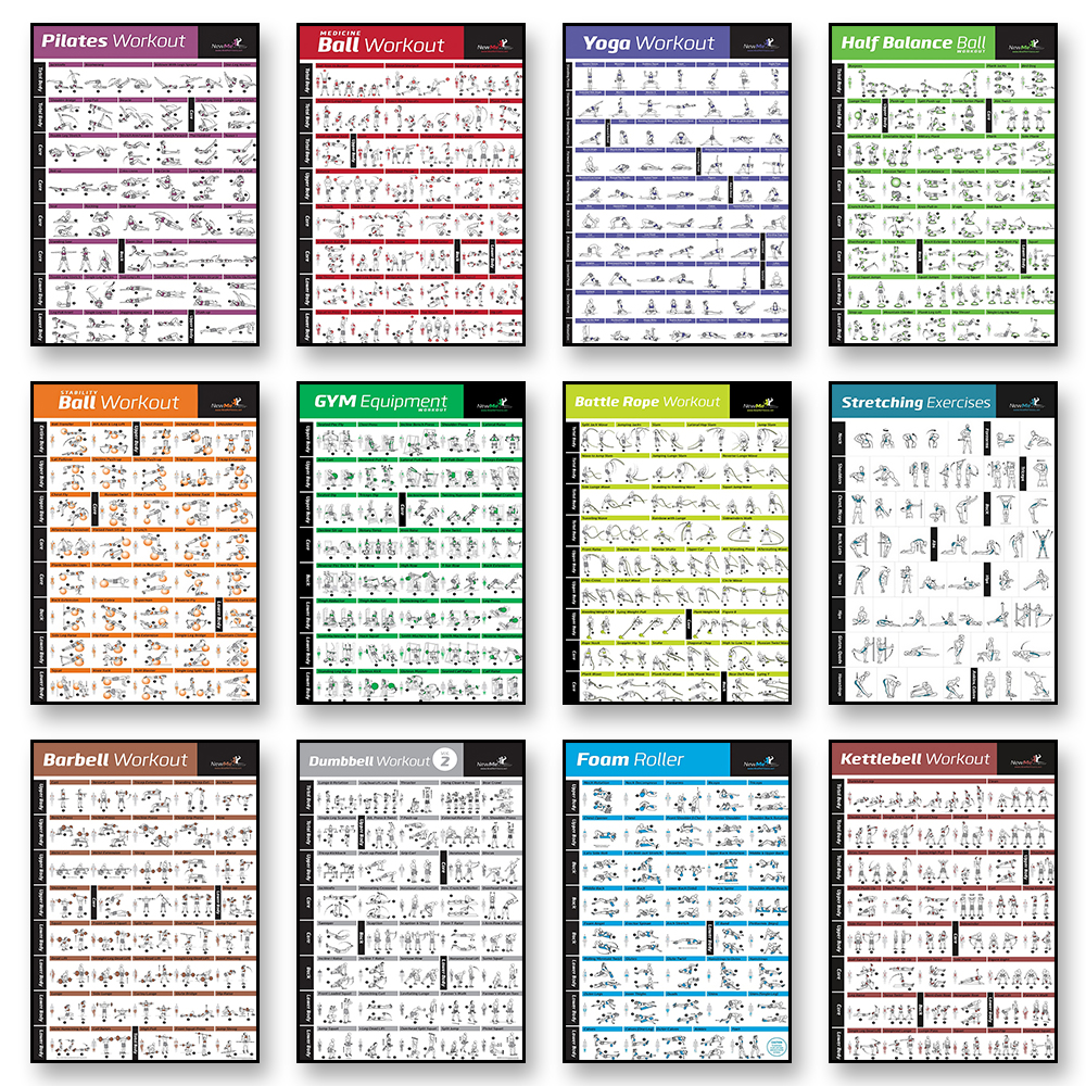 Pilates Training Chart Canvas  - Pilates Yoga Gifts 评论和价格